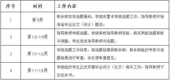 1510829729104954.png 时间进度安排.png