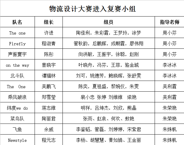 1417401490106977.png K1RR997Q%F$25U$VOS`2IRT.png